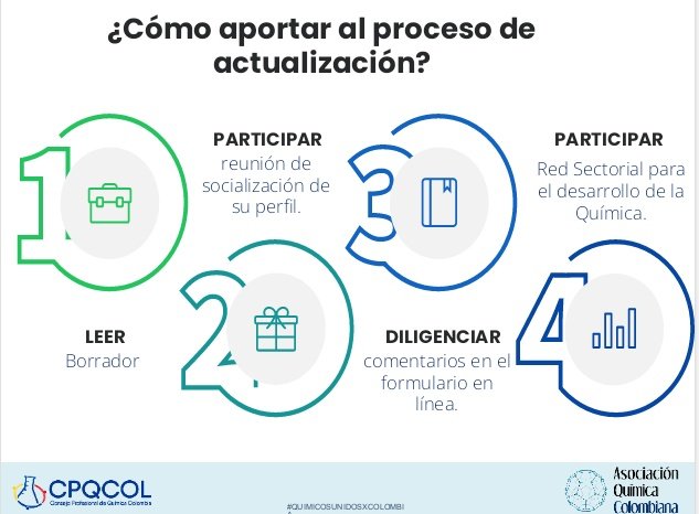 ASQUIMCO tweet media