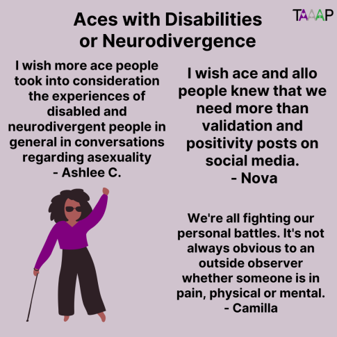 Text: Aces with Disabilities or Neurodivergence

I wish more ace people took into consideration the experiences of disabled and neurodivergent people in general in conversations regarding asexuality - Ashlee C.

I wish ace and allo people knew that we need more than validation and positivity posts on social media. - Nova

We're all fighting our personal battles. It's not always obvious to an outside observer whether someone is in pain, physical or mental. - Camilla

Picture: Someone with a cane and dark glasses and one fist raised, with a purple shirt and black pants