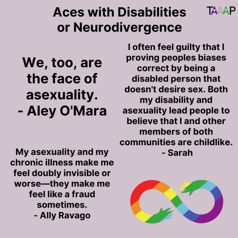 Text: Aces with Disabilities or Neurodivergence

We, too, are the face of asexuality. - Aley O'Mara

My asexuality and my chronic illness make me feel doubly invisible or worse—they make me feel like a fraud sometimes. - Ally Ravago

I often feel guilty that I proving peoples biases correct by being a disabled person that doesn't desire sex. Both my disability and asexuality lead people to believe that I and other members of both communities are childlike. - Sarah

Picture: A rainbow infinity symbol with hands reaching towards each other at the ends