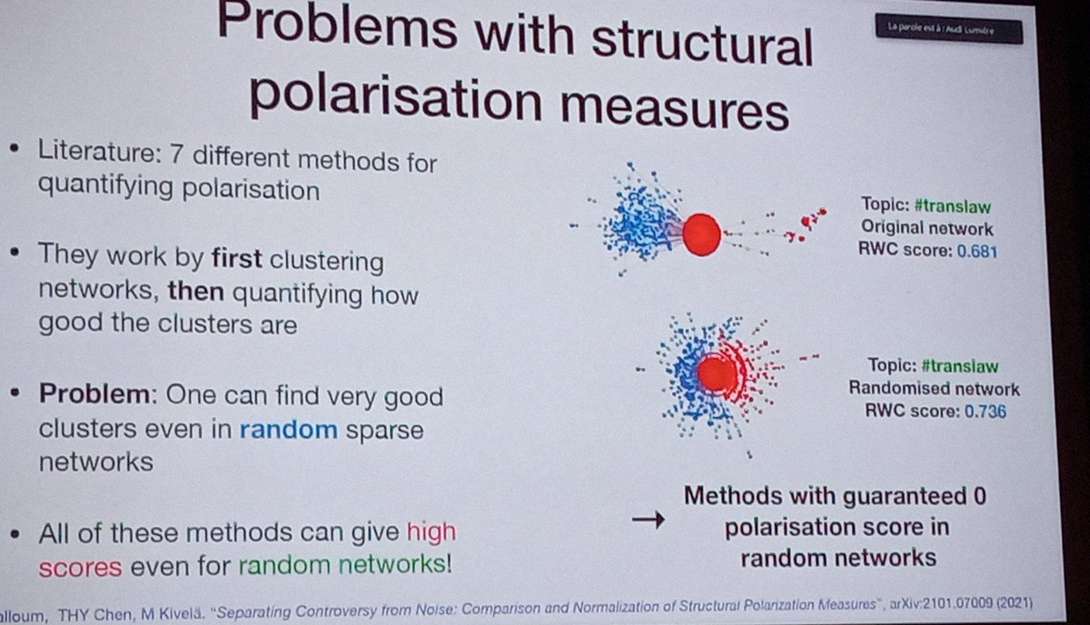 AndresKarjus's tweet image. #CCS2021 Mikko Kivelä @bolozna on polarization and multilayer networks. Asks why are we in homogeneous groups. Approaches to disentangle polarization along debated topics on retweet networks and multilayer political communication in networks of networks.