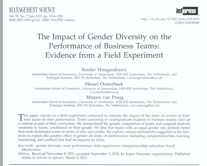 Two papers on the value of mixed gender teams for innovation:
🥼Analysis of 6 million medical papers shows mixed gender teams do more impactful &amp; cited work
📈Randomized teams with different gender breakdowns ran a startup for a year. Teams close to 50/50 male-female did best.