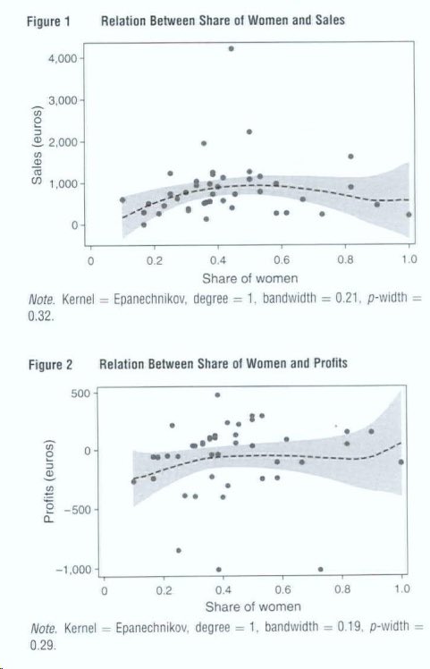 Ethan Mollick tweet media
