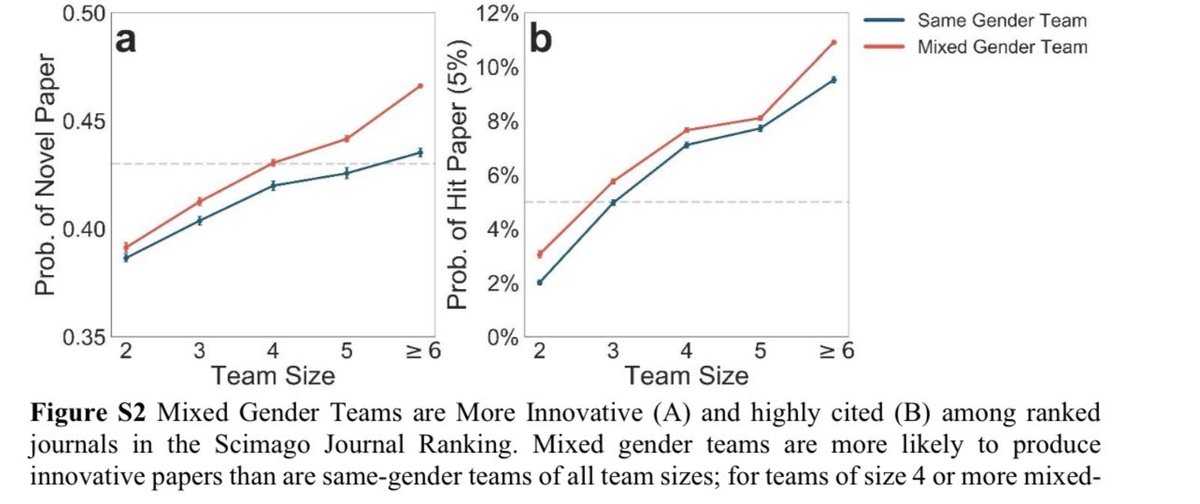 Ethan Mollick tweet media