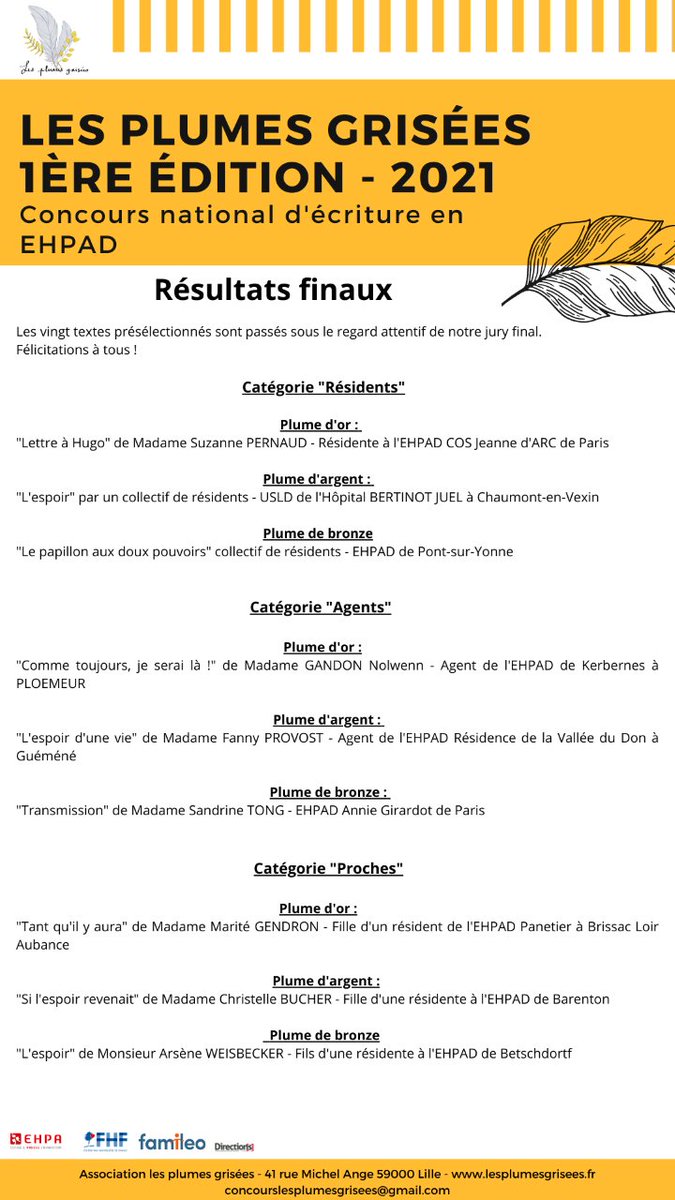 Fiers des résidents et des animatrices qui les ont accompagnés dans cette aventure. Plume de bronze! Merci à l'association <a href="/LGrisees/">Les plumes grisées</a> pour cette belle initiative. Un grand merci au jury final composé de membres de  <a href="/LGrisees/">Les plumes grisées</a> <a href="/laFHF/">FHF</a> <a href="/FamileoC/">Famileo</a> <a href="/Directions_fr/">Direction[s]</a>