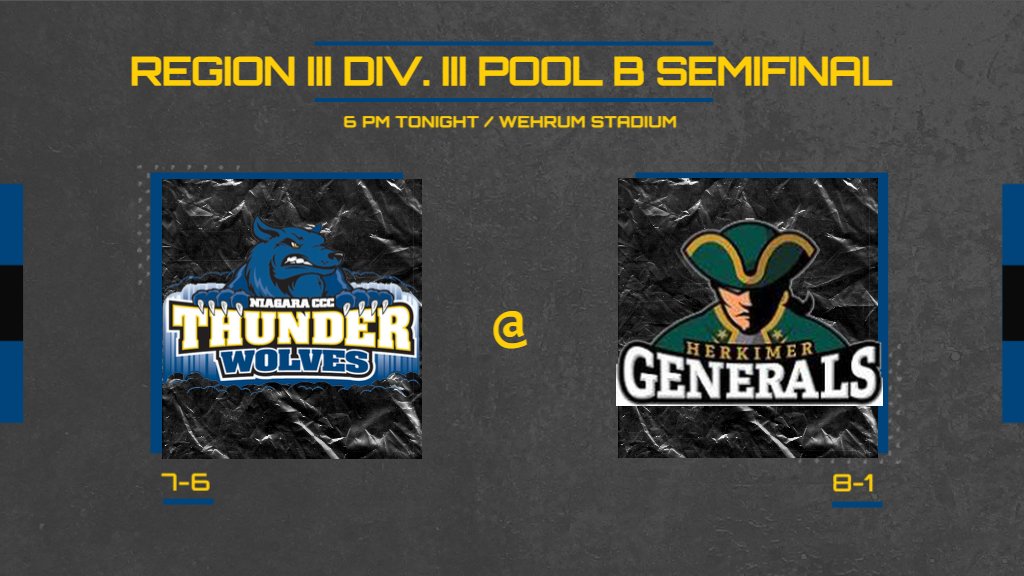 MSOC: Your <a href="/NiagaraMSC/">Niagara CCC Soccer</a> squad looks to keep its season going at 6 p.m. tonight when it travels to nationally-ranked <a href="/HerkimerGeneral/">Herkimer Generals</a> for a <a href="/NJCAAReg3/">NJCAA REGION 3</a> Div. III Pool B semifinal! #RollWolves ⚽️🐺💪