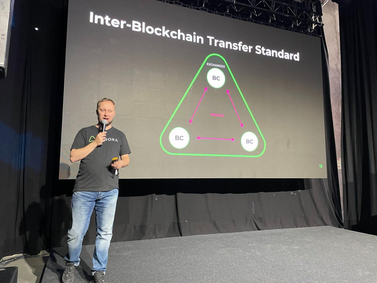 auroraisnear's tweet photo. Right now @AlexAuroraDev is proposing his solution to the Token Consistency problem: a new Inter-Blockchain Token Standard! 🤯 https://t.co/mFUNhQDZN1