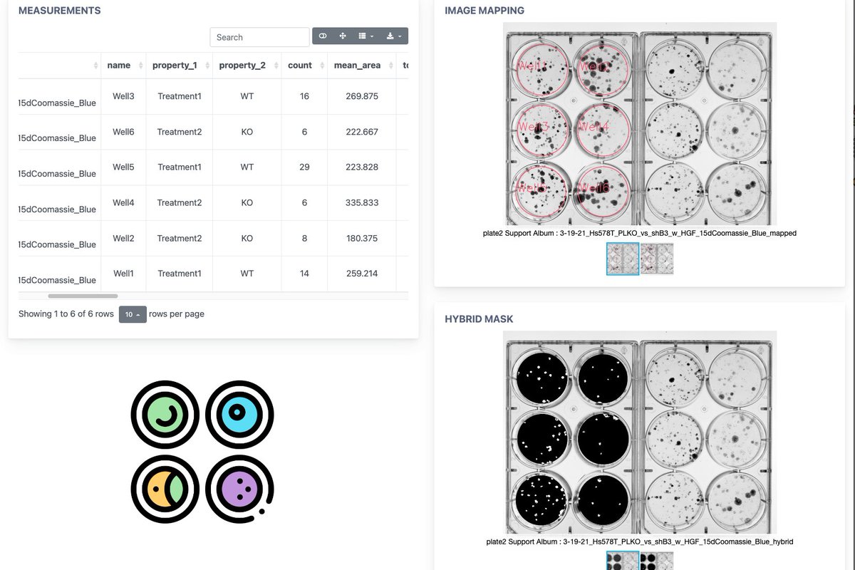 Mitogenie tweet media