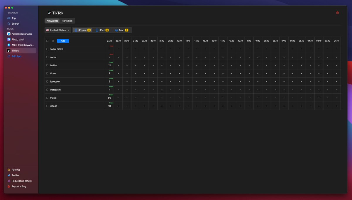 Hey iOS dev community, I just released an update to <a href="/aso2stable/">ASO by 2Stable</a>, in the new update you can track your keywords and app ranking. I will appreciate it if you could give your feedback, just DM me for a promo code. Thank you in advance.