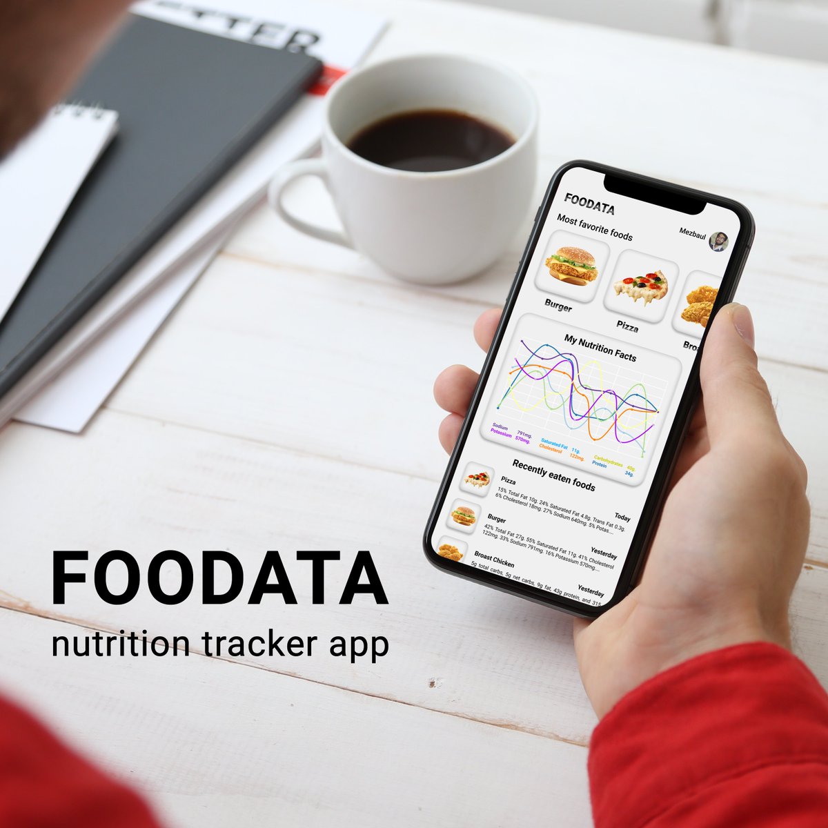 mezba016's tweet photo. FOODATA
nutrition tracker app UX/UI Design
#ui #ux #apppdesign #design #userinterface #graphicdesign #mobile #digitaldesign #uiux #dribbble #behance #application #interface #appdesign #uidesign #uitrends #designinspiration #uxdesign #mockup #uiuxdesigner #dailyui https://t.co/aqIJn5T2Mn