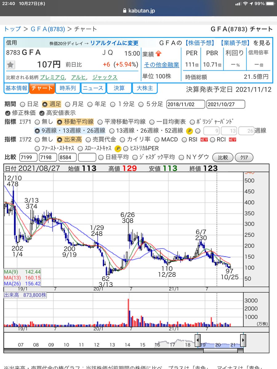 これは Fa1m E Twitter