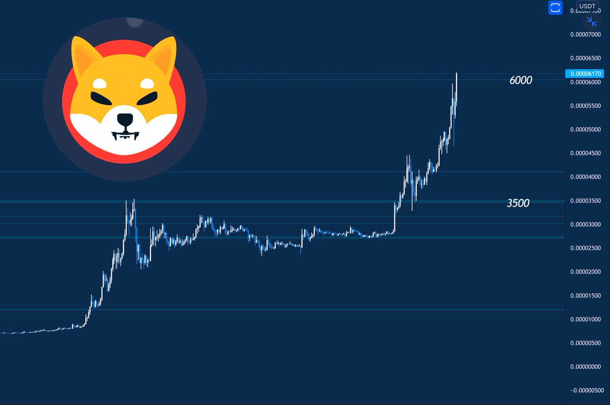 PIKA (⚡️ , ⚡️) (@crypto_Off) / Posts / X