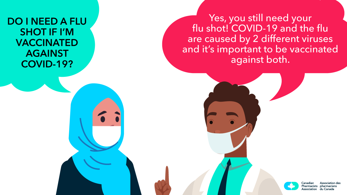 CPhAAPhC's tweet photo. #Pharmacists: Do you have patients asking why they should #GetTheFluShot if they’re already vaccinated against COVID-19? We’ve created a handy resource answering common questions about the flu shot like this one to help you communicate with patients!

➡️ https://t.co/8r87ndy5Oi https://t.co/KNJjw5wjfq