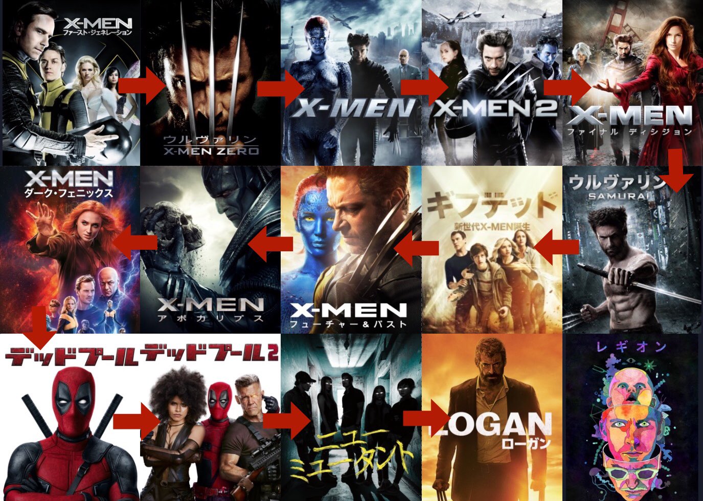Avenger247 ディズニープラス でx Men関連が潤沢に配信されたので オススメの視聴順を載せておきますね 基本的に時系列を基にしてます このシリーズは他作品との整合性が無いに等しいのであまり繋がりは意識せず でもこれが全て1アプリで観れるの凄い Avenger247 ディズニープラス でx Men関連が潤沢に配信されたので オススメの視聴順を載せておきますね 基本的に時系列を基にしてます このシリーズは他作品との整合性が無いに等しいのであまり繋がりは意識せず でもこれが全て1アプリで観れるの凄い