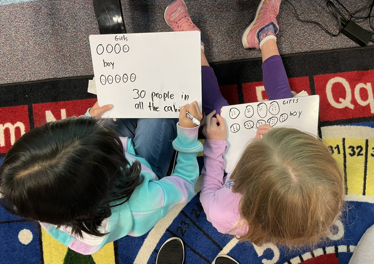 HandPtake3rd's tweet photo. #ThreeReads Protocal to unwrap multiplication word problems! Ss then #collaborated to find their own strategy to solve the problem! #flexibleThinkers @OkolonaES @jcpsK5math @SamBmathgal @readplusmath @ahigdonjcps #3rdGrade #math 🙌🏽 https://t.co/mgDUmix3Fr