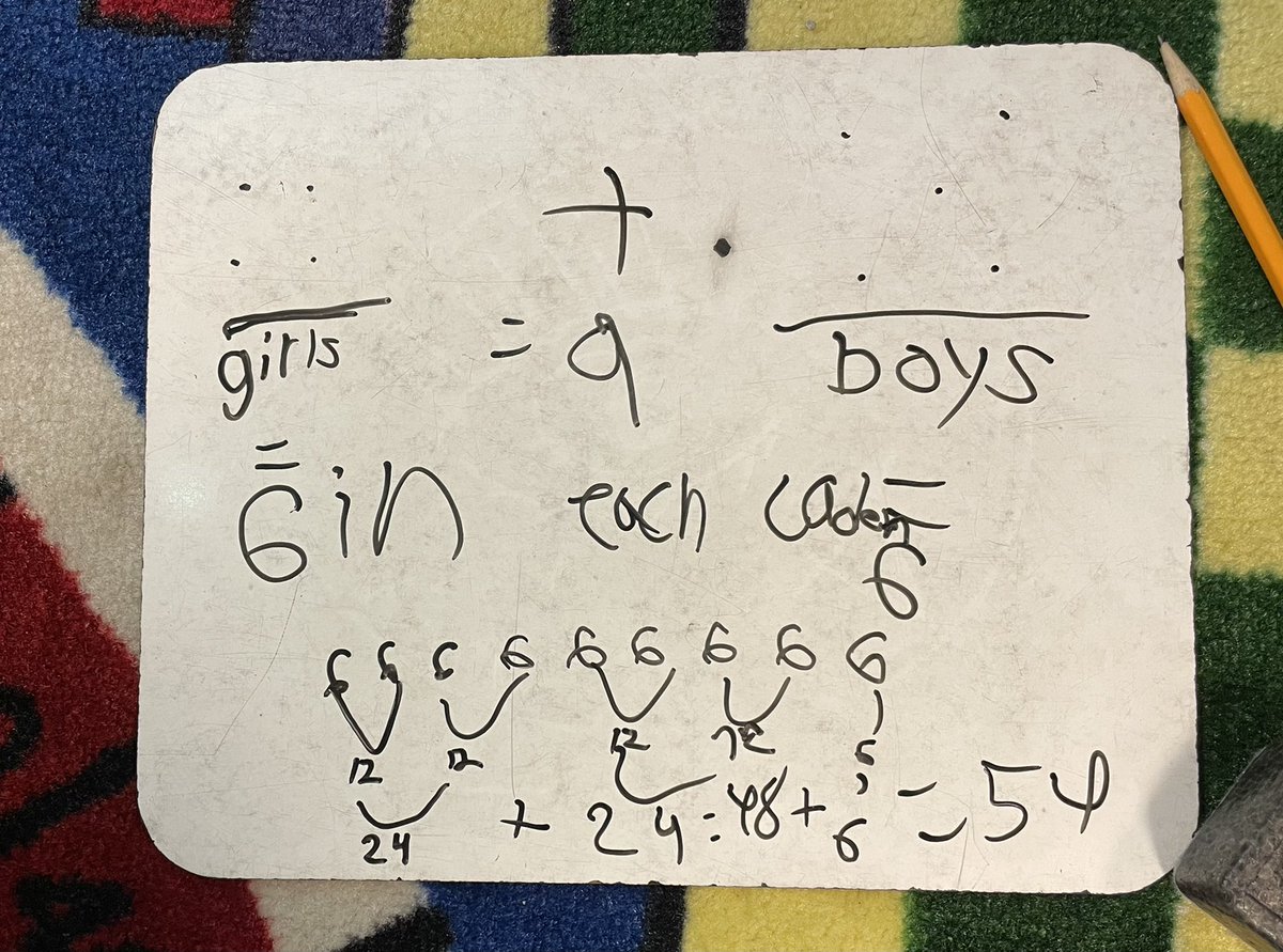 HandPtake3rd's tweet photo. #ThreeReads Protocal to unwrap multiplication word problems! Ss then #collaborated to find their own strategy to solve the problem! #flexibleThinkers @OkolonaES @jcpsK5math @SamBmathgal @readplusmath @ahigdonjcps #3rdGrade #math 🙌🏽 https://t.co/mgDUmix3Fr