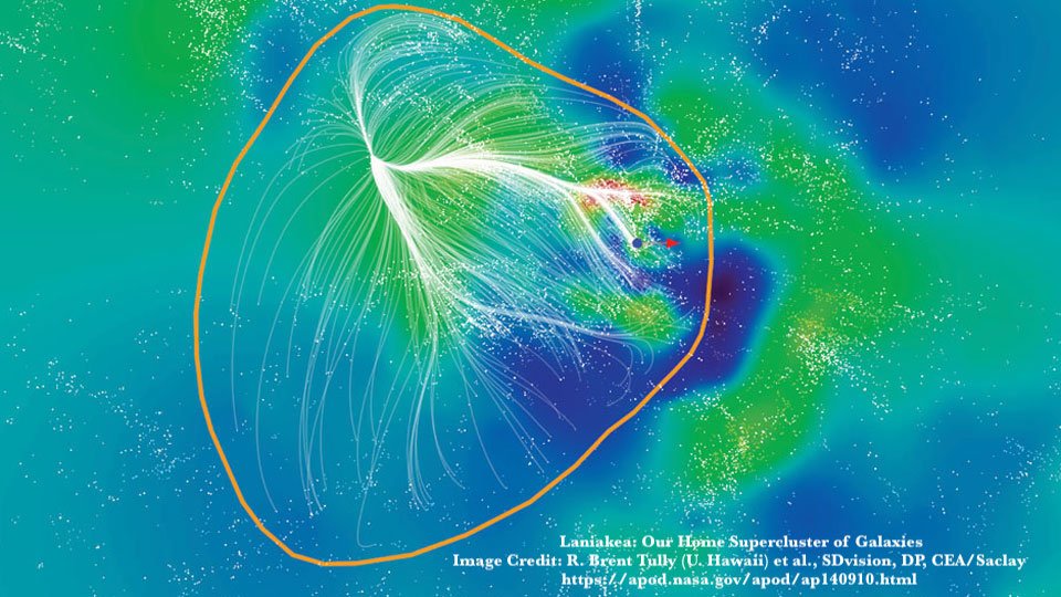 MadisonArturo's tweet photo. A billion -trillion -quadrillion stars, planets, and galaxies hypothesized. At what point, in the rapid expansion of totals, do humans finally surrender to the reality of an infinite universe? How many zeros does it take to cross the anthropocentric hubris barrier? 000,000,000... https://t.co/Le6jvWBt3X