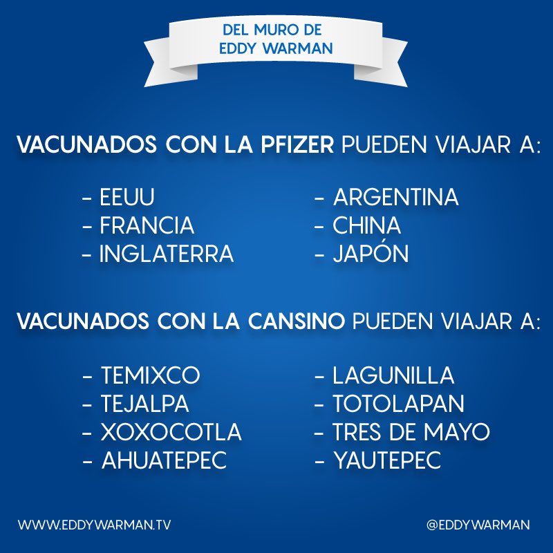 EddyWarman's tweet photo. ¿Entonces ustedes a dónde pueden viajar?

#realidadenfrases #frasesparacompartir #frasesdeldia #memesgraciosos #justkidding https://t.co/188CGLlg9c