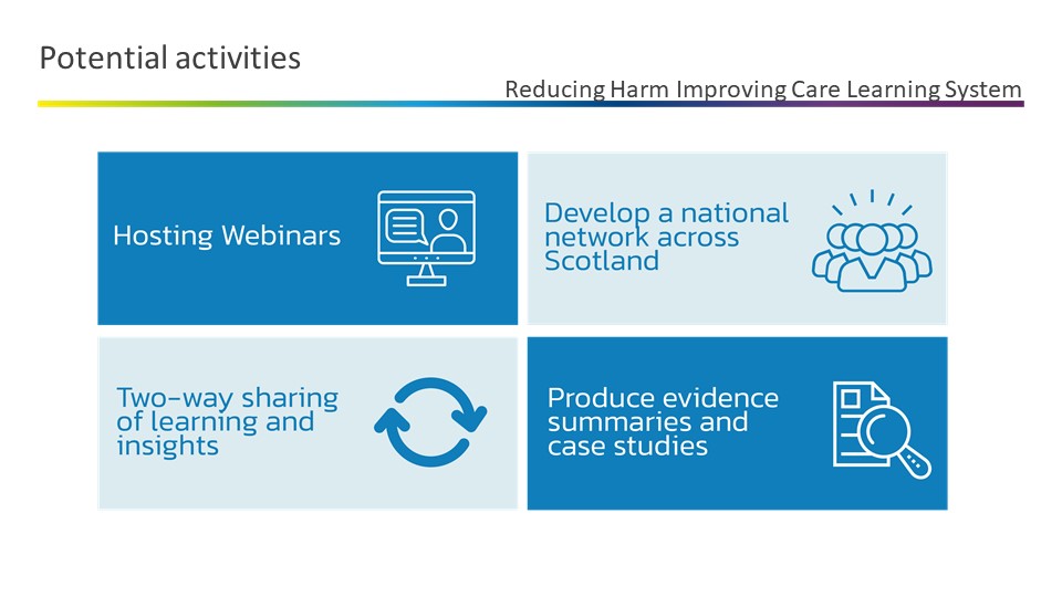 Lawrence talking us through the development of a learning system that will use collective insights from people working in the system and people accessing services to improve outcomes. Email us to note your interest in being involved: his.housing@nhs.scot #ADPHomeless