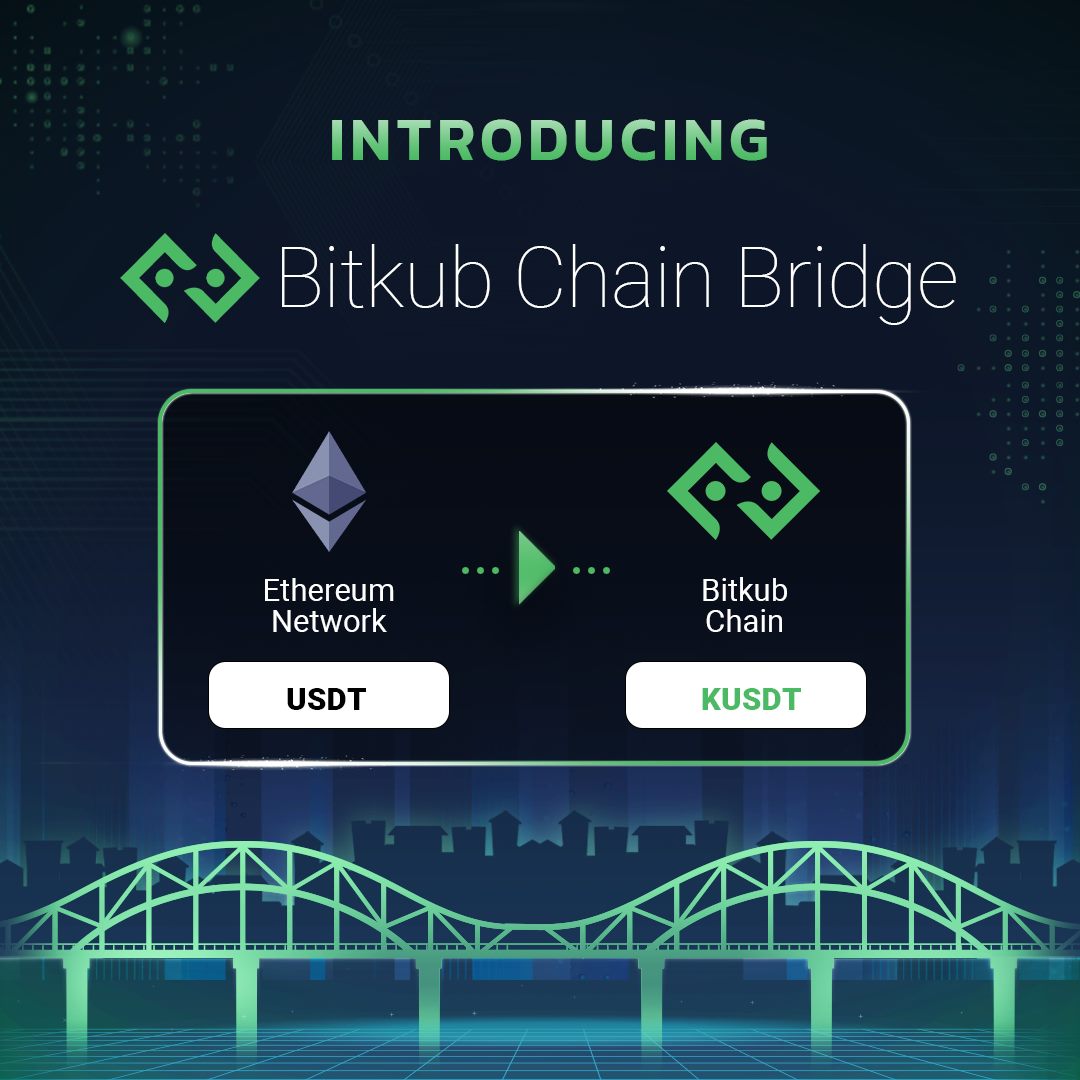KUBChain's tweet photo. #BitkubChain ขอนำเสนอ #BitkubChainBridge โปรเจค Official โดย #BitkubBlockchainTechnology ที่ช่วยให้คุณสามารถส่ง Digital Token ข้ามจากเครือข่าย #Blockchain อื่นมาใช้งานบน #Bitkub Chain ได้ (ต่อ)
#MOVEFORWARDwithBITKUBCHAIN #BKC #ThaiBlockchain https://t.co/iC8JlcANai