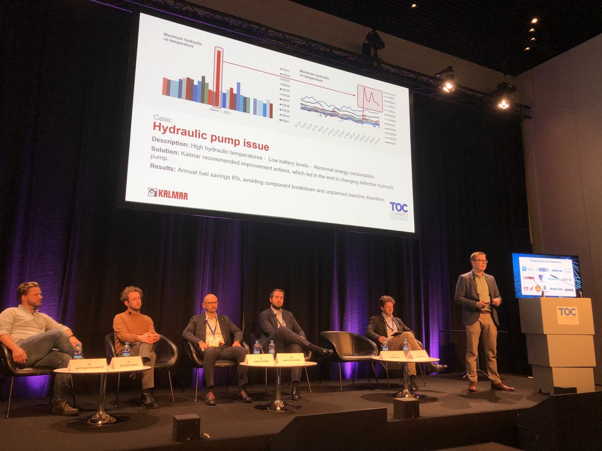 Kalmarglobal's tweet photo. “By utilising analysed #data from connected fleets and combining that with #AI helps terminals #optimise their operations and fix underlying issues before they become problems," says Hannu Karp at #TOCConnect @tocworldwide https://t.co/PmZPANamE9