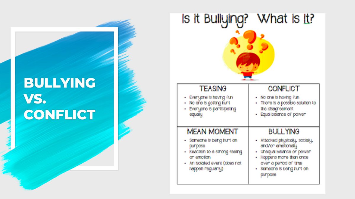 MurilloCounsels's tweet photo. Loved seeing Ms. Matos 4th grade class today and teaching our students all about the differences between Bullying vs. Conflict! @HowellMemorial #kindness #respect #bullying #conflict #upstander https://t.co/k0mrT9ghh1
