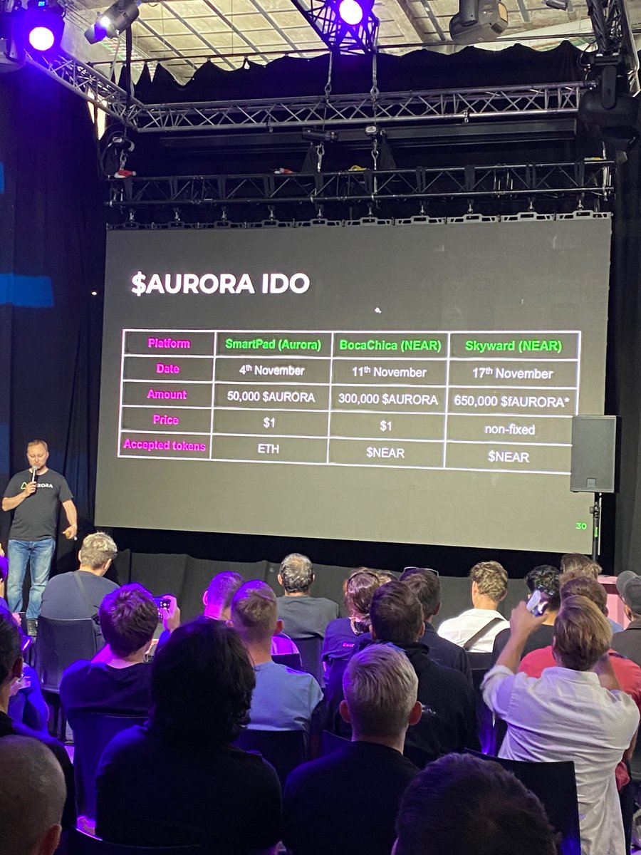 i_am_hapi_one's tweet photo. 🔥🔥🔥@auroraisnear is going to launch on @bocachica_io on @NEARProtocol! 

📣Stay tuned for more details coming your way in the next couple of days! https://t.co/3utcqQvFUK