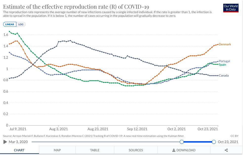 David Fisman tweet media