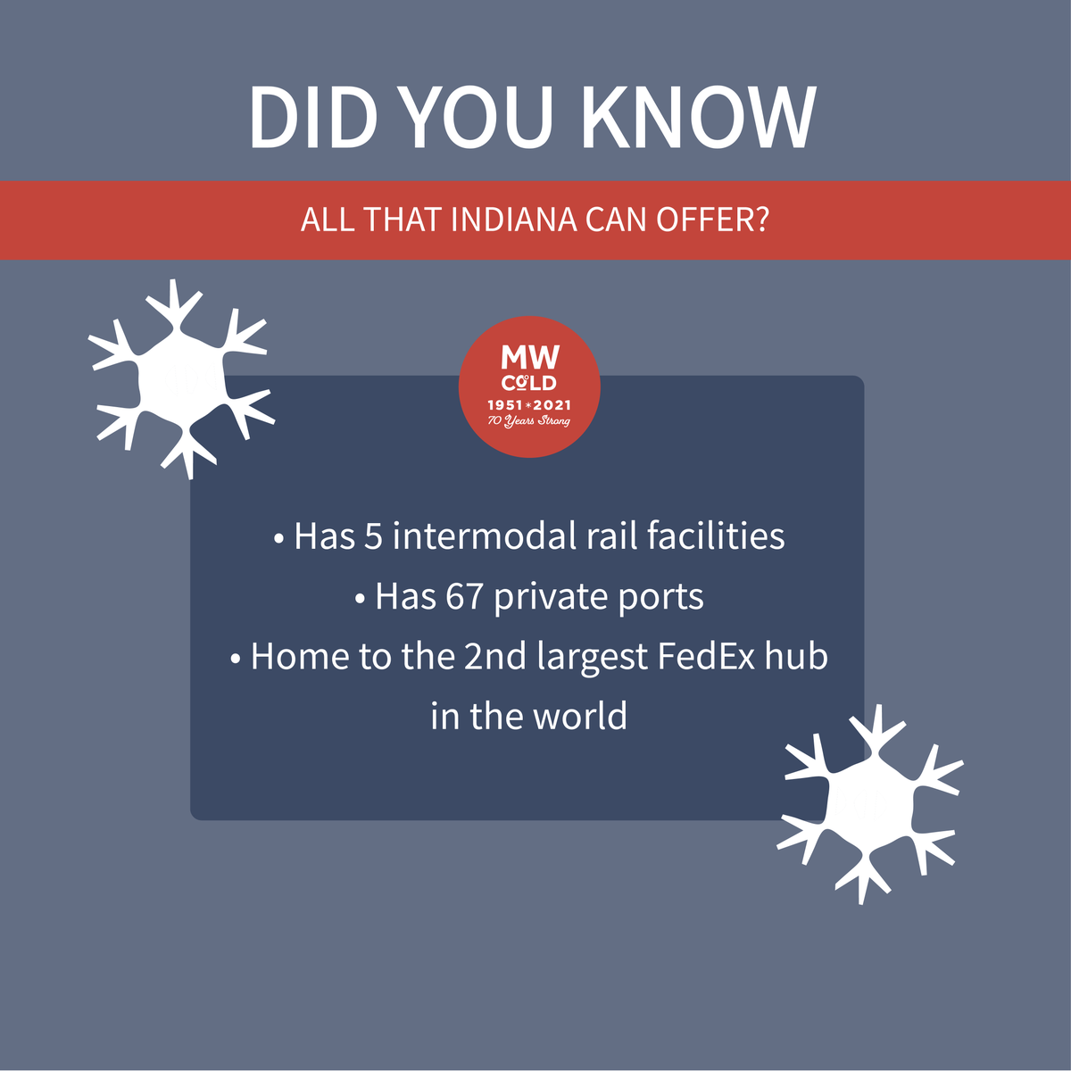 MWcold's tweet image. Using Indiana as your go-to warehousing/shipping hub can get products almost anywhere in the US, faster! That's where you can find MWCold warehouses, and count on the best #coldstorage solutions. Reach out for more info: mwcold.com/contact/

#indianawarehouse #distribution