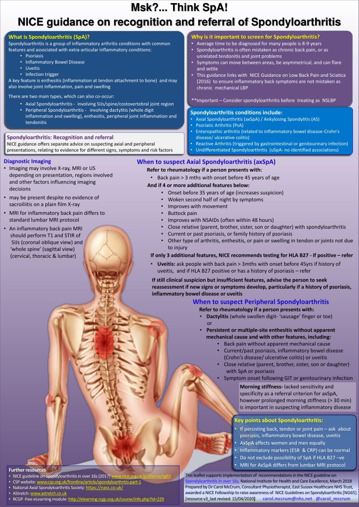 MSK? Think SpA ! 
 
🚨Back pain &gt;3 mths 

And (4 or more)  

🕵🏼‍♂️&lt; 35 years of age 
🥱Wake 2nd half night 
🤸Improves with mvt
🍑Buttock pain
💊Improves with NSAIDs
👨‍👩‍👧‍👦Close relative with SpA 
🔍psoriasis or FHx psoriasis 
🦴enthesitis, swelling in tendon/joint

<a href="/carol_mccrum/">Carol McCrum</a> 👏🏼👇🏼