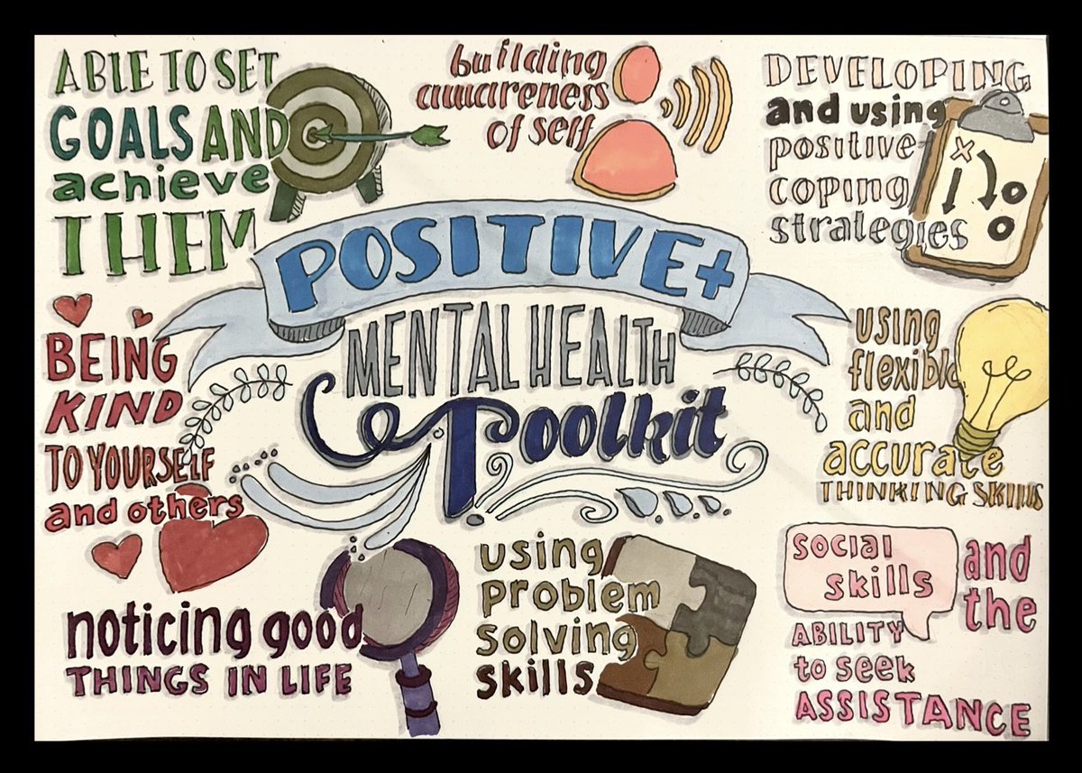 #sketchnote of the day - I wanted to draw attention to how easy some of these strategies are to teach to Ss - What are we doing in our classrooms to ensure Ss are learning how to cope with mental health issues? @schan_tdsb <a href="/LC2_TDSB/">Learning Centre 2</a> #MentalHealthMatters #Wellbeing #mentalillness