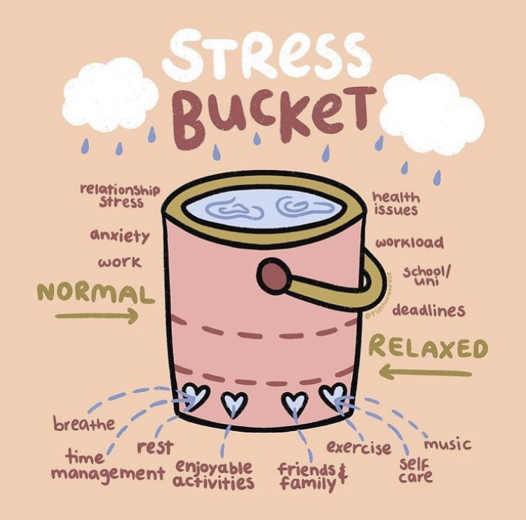 My Bucket Is Overflowing