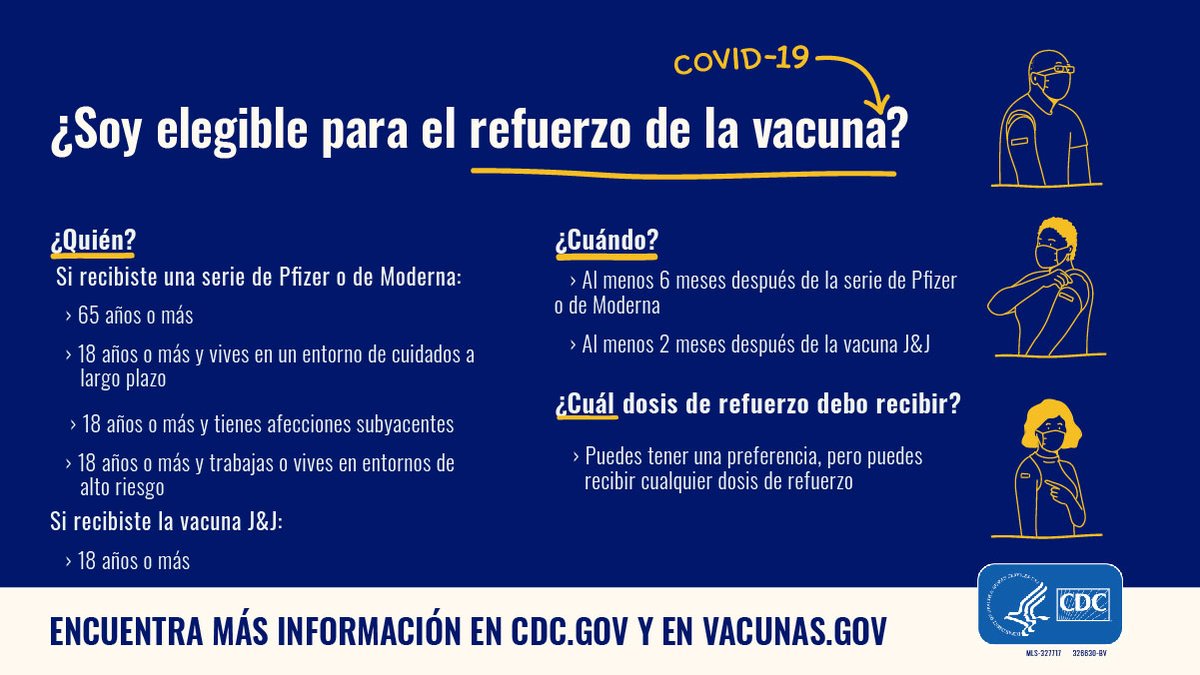 CarolaCedillo's tweet photo. Sobre 3ra dosis y vacunas heterólogas(diferentes a la inicial)
Algunas recomendaciones de OMS, EMA, CDC, IDSA #COVID19 #EstrategiaDeVacunacion https://t.co/Pne0vG2HYR