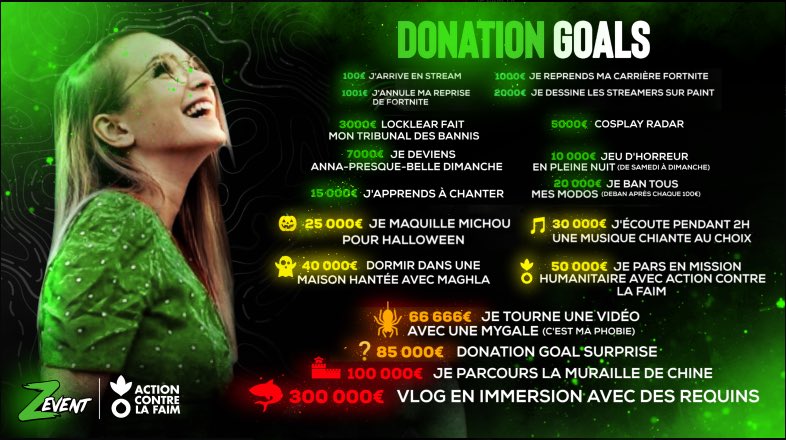 Deujna's tweet photo. Voici mes donations goals du Zevent 😱💚 https://t.co/2J9y9TRBzW