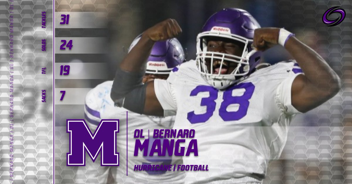 🟣Bernard Manga | DL
⚪️SR | C/O 2022
📏6'1" | 205 lbs
🎞️hudl.com/profile/114554…
📊7 Game Stats