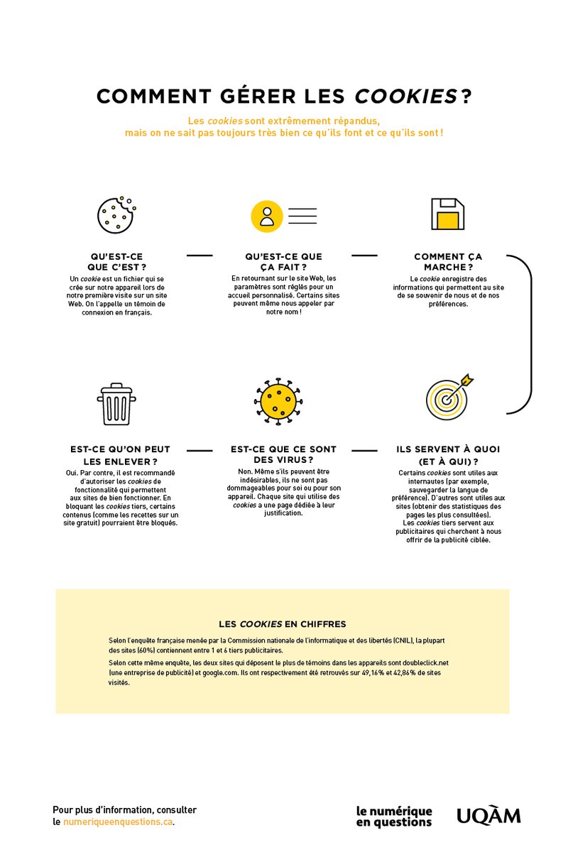 Le Numérique en questions tweet media