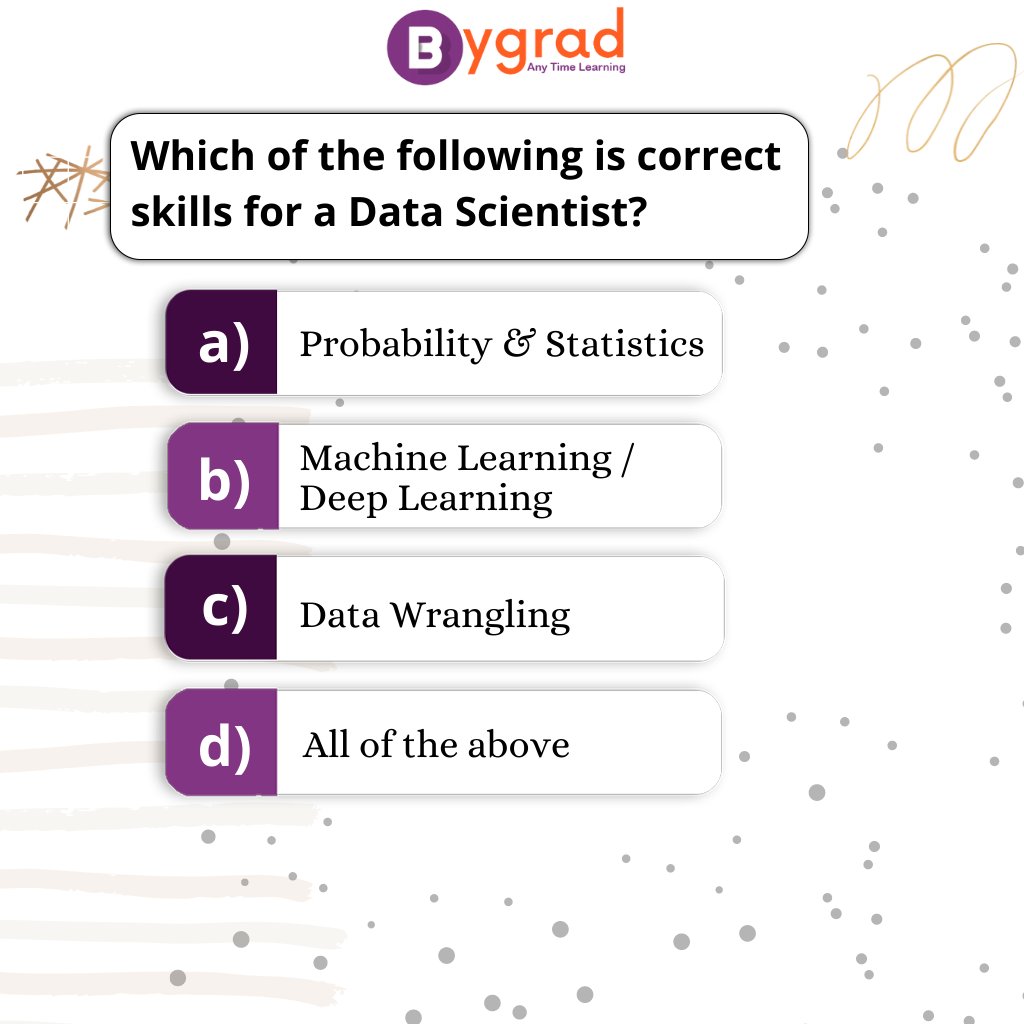 BygradOfficial's tweet photo. Which of the following is correct skills for a Data Scientist?
Let us know in the comment section.
To Now More about Data Science.
Visit us at: https://t.co/nxsOWE7xtx
#bygrad #datascience #datascientist #skills https://t.co/VXgsUiijf9