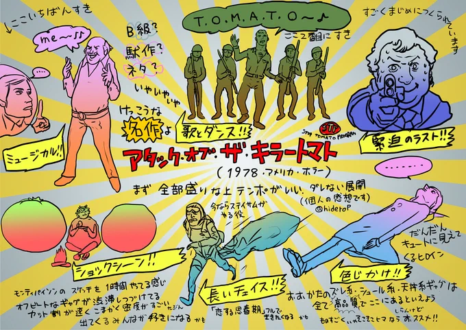 「アタック・オブ・ザ・キラートマト」(1978・米)久々に観たらやはりかなり好きな映画だったのでオススメ絵を描きました 