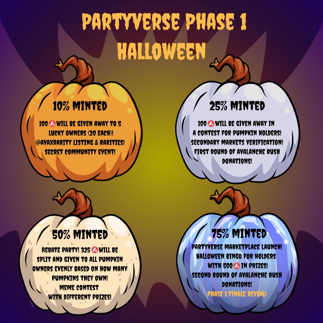 With only a few hours left before Mint, we thought to reveal part of the Phase 1 of our #Partyverse ! We believe we're quite generous in our #AVAX rewards! You judge! 🎃🎃🎃

And that's just the beginning! 🎉
#NFTs #AVAXNFT #Halloween #Avalanche