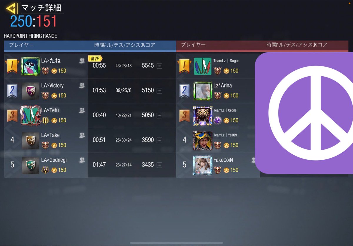 LA_low_ability's tweet photo. 〈2021/10/27 スクリム戦績〉
VS Lz様 
4-0
Low×ability WIN

対戦ありがとうございました。また機会があればお願いいたします。 https://t.co/dfDZ0mNq7e