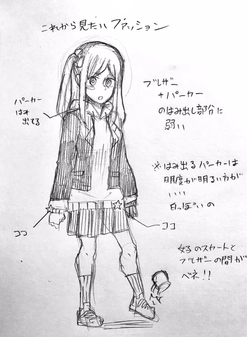パーカーの上にブレザー系ジャケットを羽織って欲しい願望。 