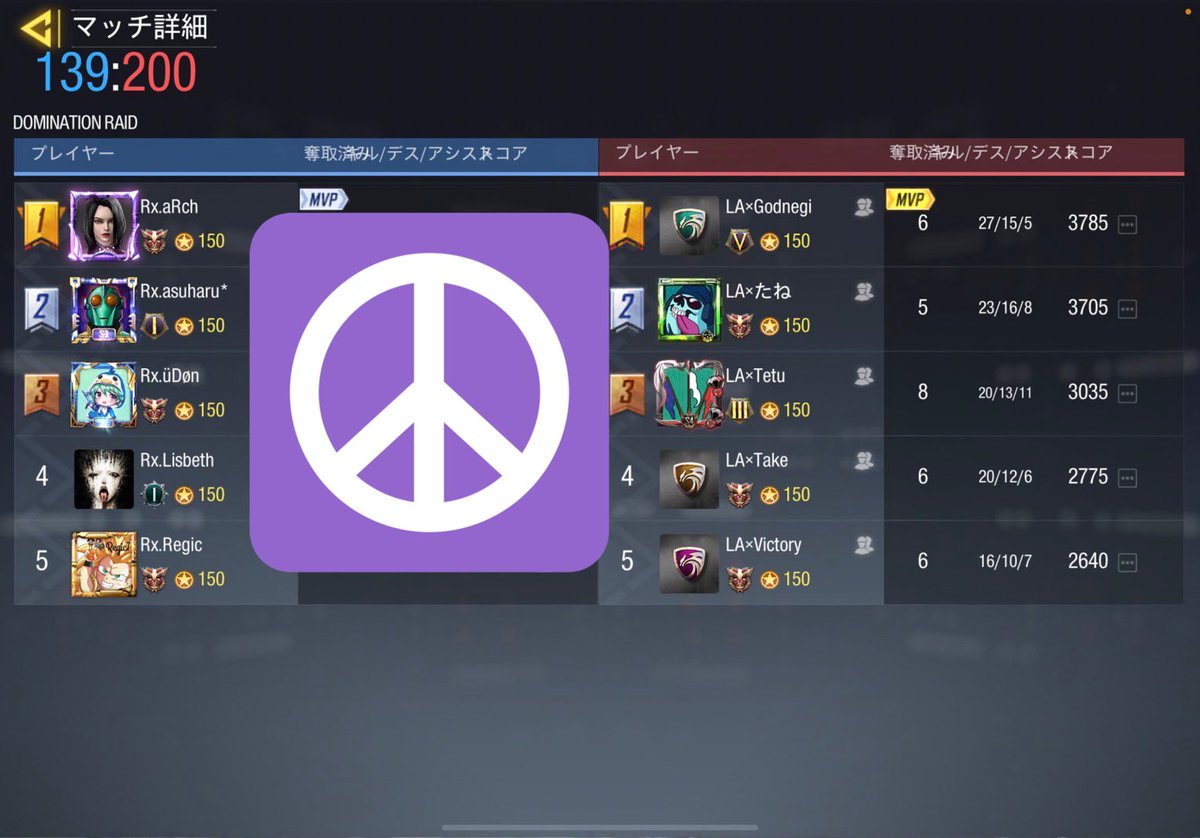 LA_low_ability's tweet photo. 〈2021/10/27 スクリム戦績〉
VS Rx様 
4-0
Low×ability WIN

対戦ありがとうございました。また機会があればお願いいたします。 https://t.co/2HZpWCIz7d