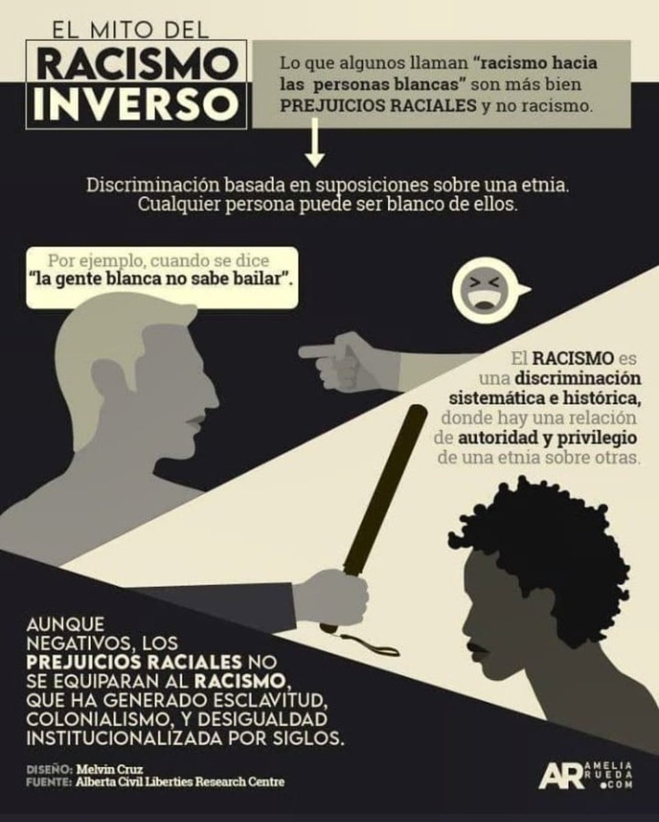 rumillaqta's tweet photo. Explicado clarito: no existe el racismo inverso porque el racismo no es simplemente un prejuicio, sino un sistema de dominación. https://t.co/gLXtHLAvWE