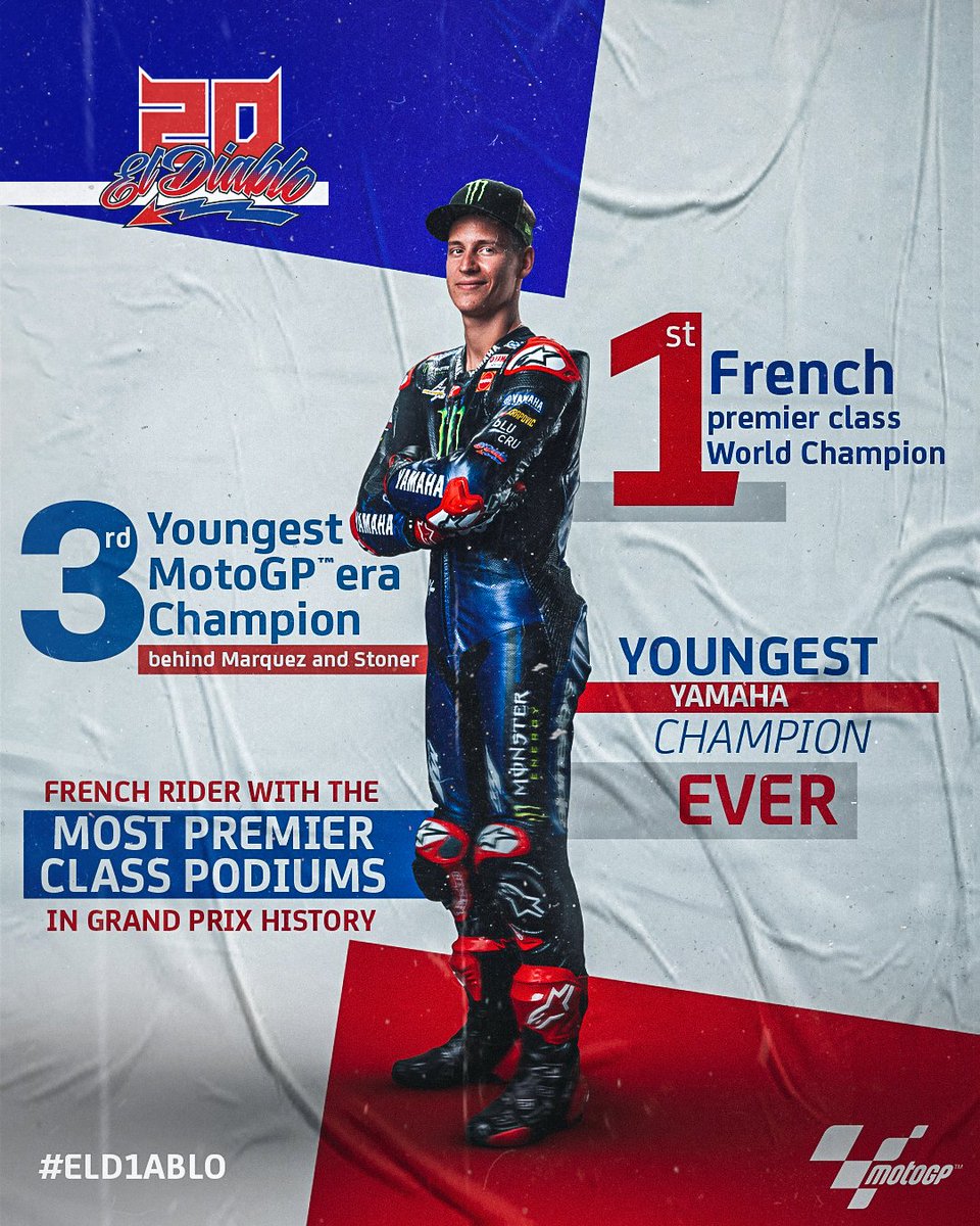 MotoGP's tweet photo. The numbers behind @FabioQ20's title success! 📊

The Frenchman's achievement was historic in more ways than one! 🏆

#ELD1ABLO 👿 https://t.co/6WdnfcH5iY