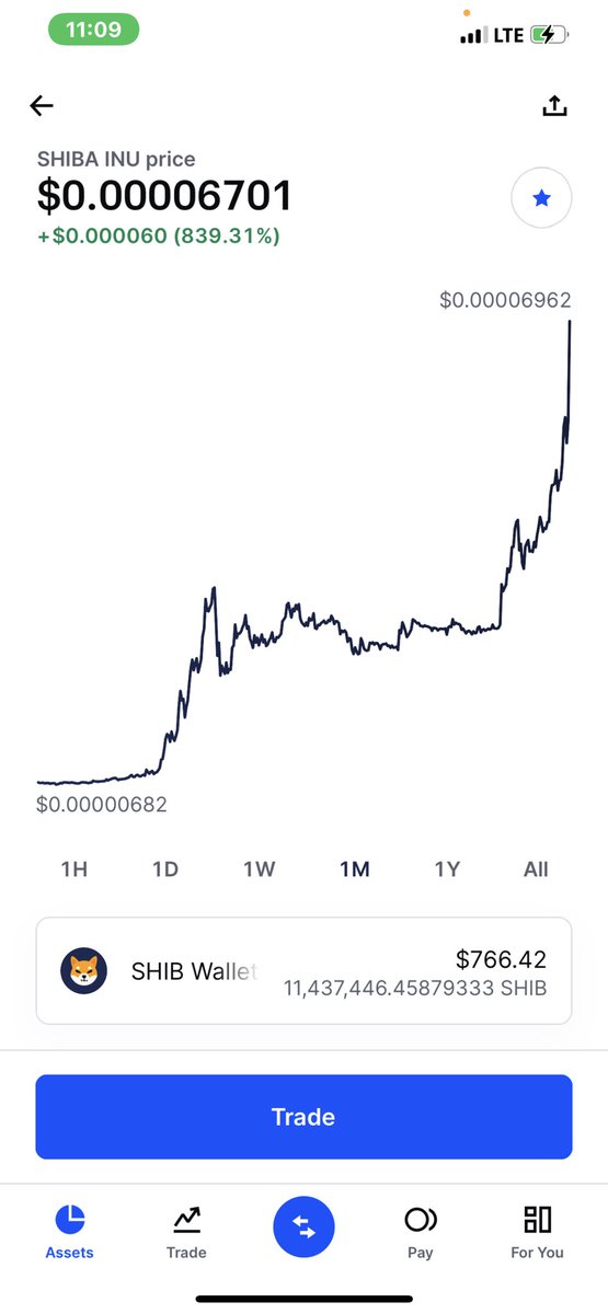 _Chief__Keith's tweet image. Shib coin is moving, snatch it on coin base