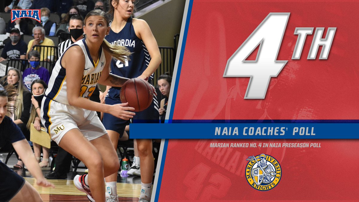 🚨RANKING ALERT🚨

The Preseason Poll for the 2021-2022 NAIA Women's Basketball season is out, and <a href="/MarianUnivWBB/">MarianWBB</a> is slotted at No. 4 in the preseason poll!

Marian will start their season next weekend!

Full rankings: naia.org/sports/wbkb/20…