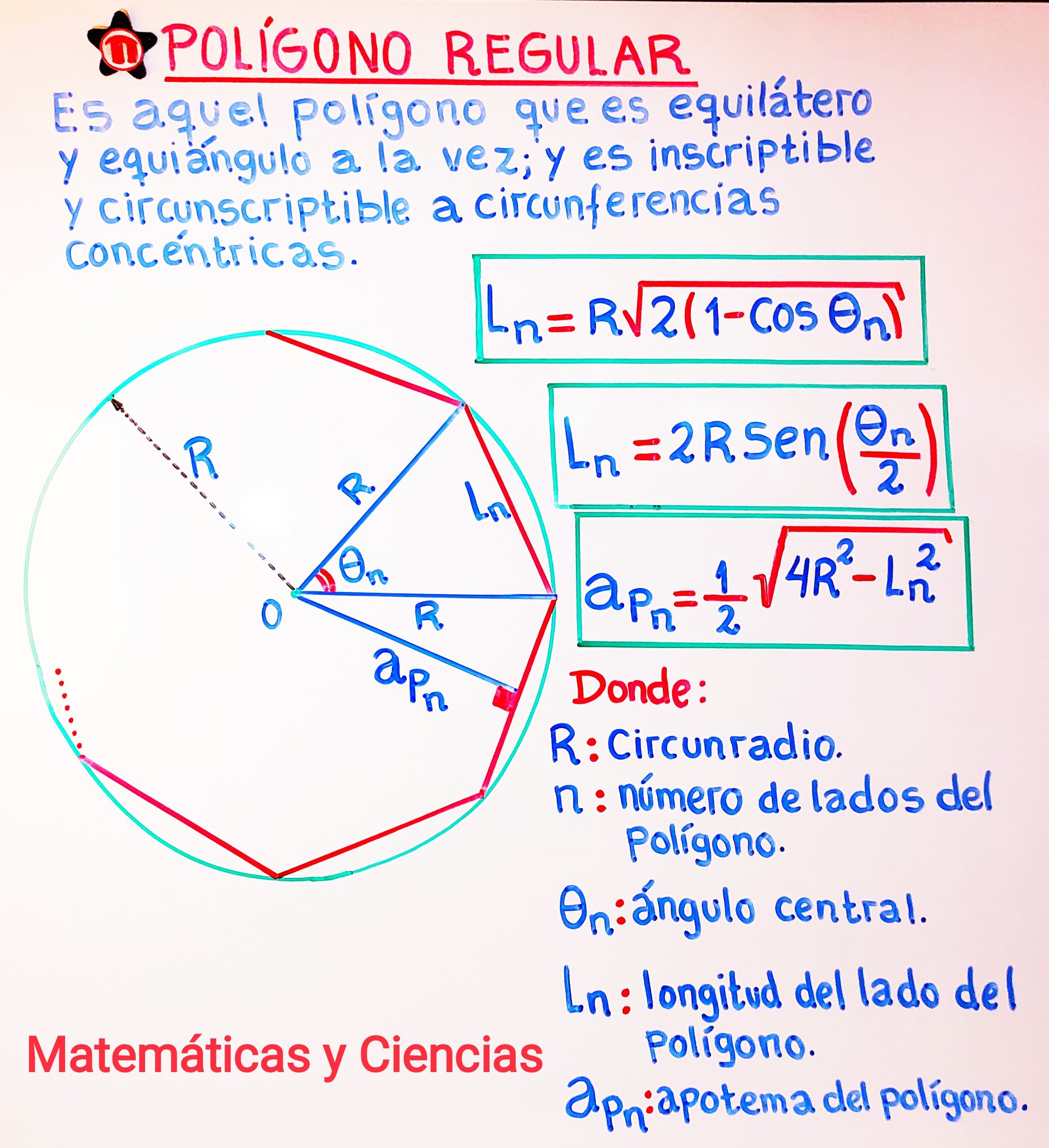 Pentagono Equilatero Equiangulo