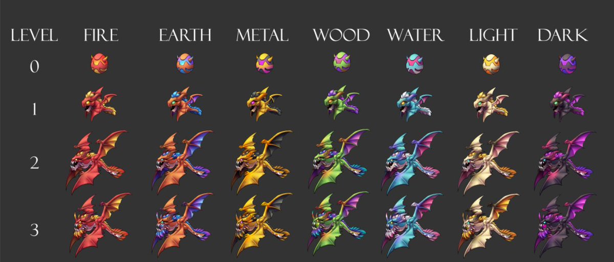 DatDatDev's tweet image. Final Dragon
#art