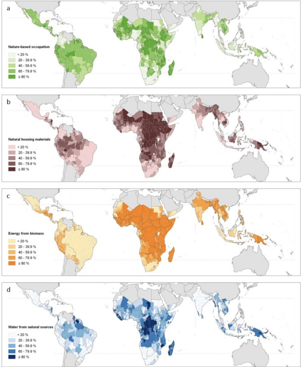 Wow, this is an important paper
"Our results show that 1.2 billion people, or 30% of the population across tropical countries, are highly dependent on nature."

Nature-dependent people: Mapping human direct use of nature for basic needs across the tropics
sciencedirect.com/science/articl…