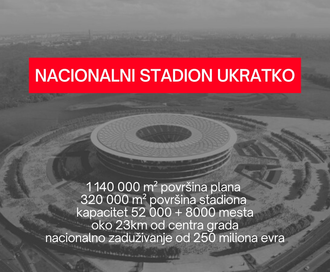 javniprostori's tweet photo. #nacionalnistadion #primedbe
Da li ste znali da Beograd čeka još jedan milionski projekat koji neće zaobići ni zaduživanje ni uzurpaciju građana, zelenih površina i poljoprivrednog zemljišta? https://t.co/qFfd9SHAio