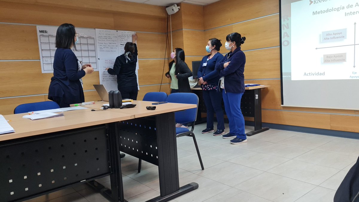 CarytoNeira's tweet photo. Exposiciones 🤓🥰
@RNAO 
@rnaohcvb https://t.co/ScHsRJwDP3